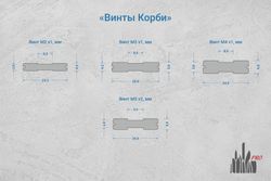 Винт Корби М3 (v1) нержавеющая сталь, 25x5,0x4,0 мм