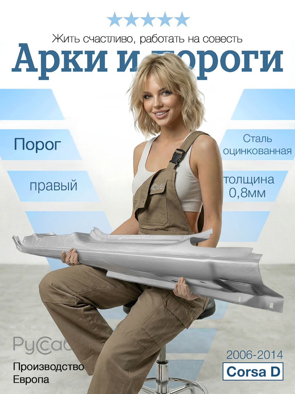 Порог правый Opel Corsa D 2006-2014 (Klokkerholm)