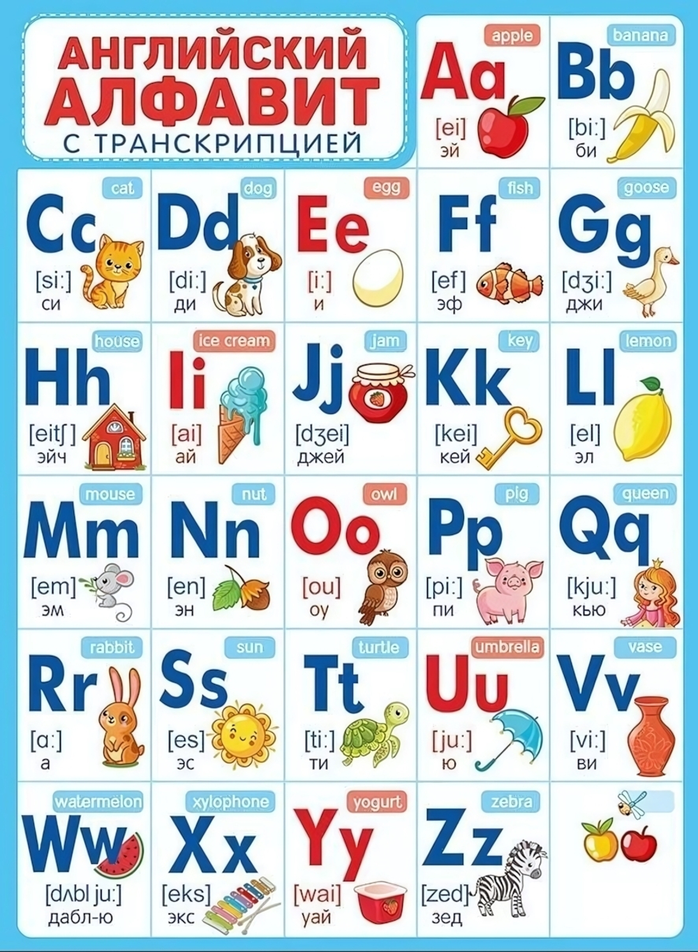 Плакат "Алфавит (английский с транскрипцией)"(Империя поздравлений)
