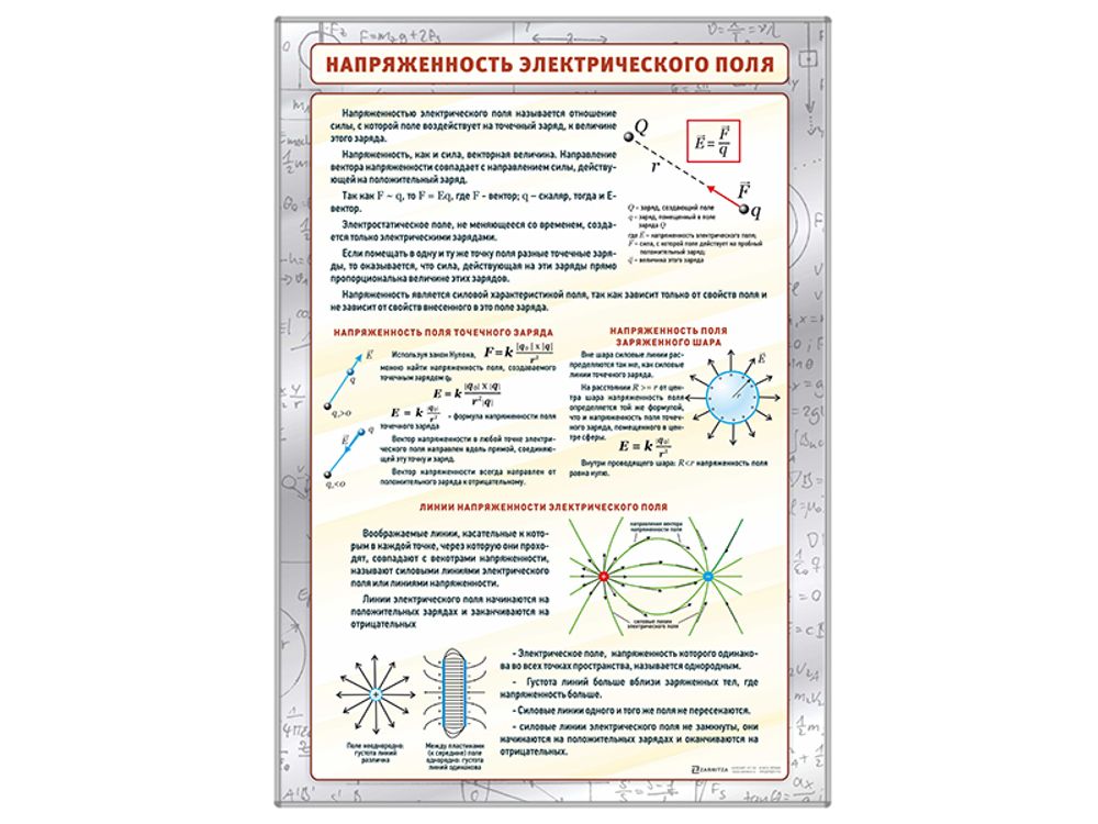 Стенд "Напряженность электрического поля" Стенд "Напряженность электрического поля"