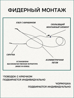 Фидерная оснастка Fish Crystal "Озеро" асимметричная петля (чёрная)
