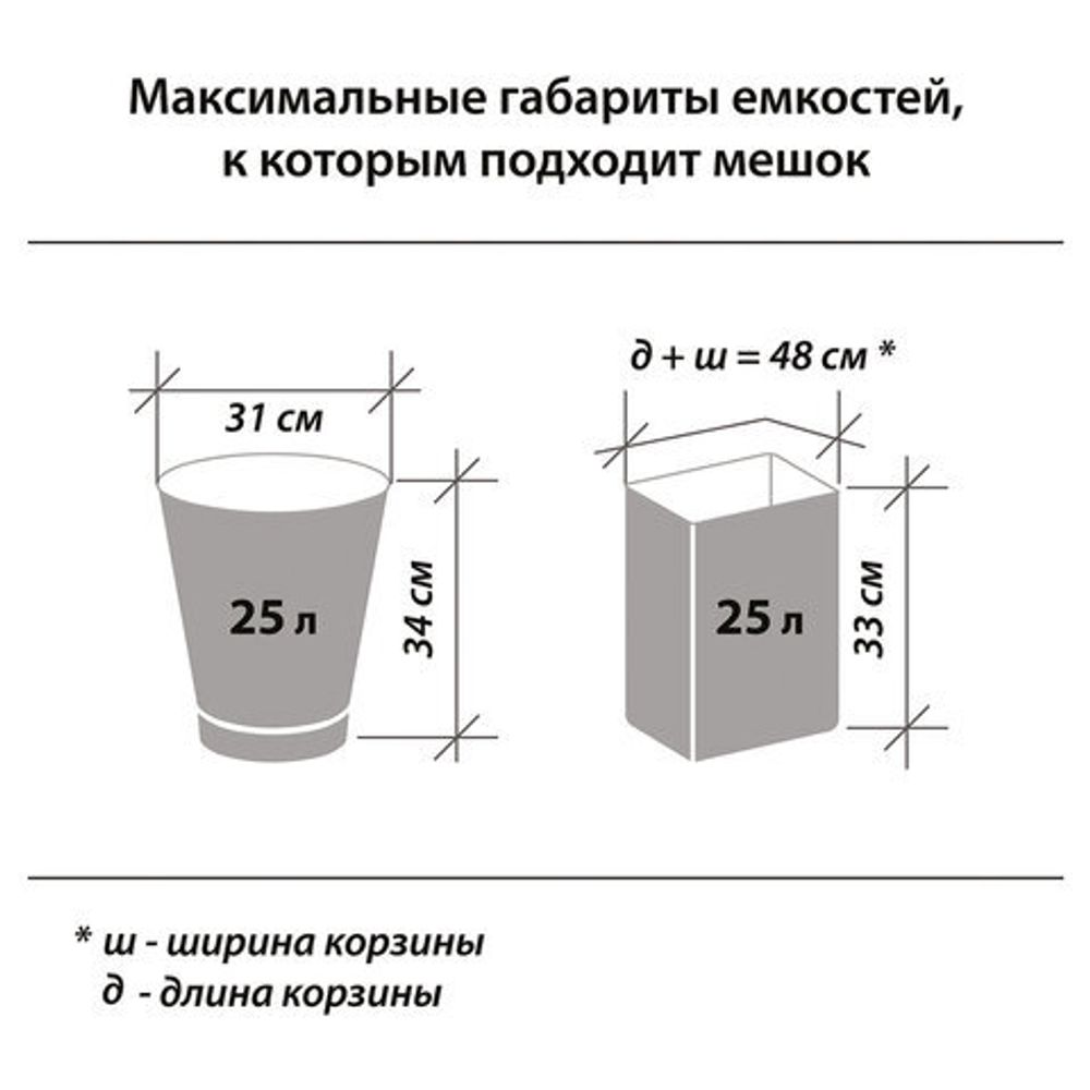 Мешки для мусора 30 л, черные, в рулоне 20 шт., прочные, ПНД 10 мкм, 50х60 см, ОФИСНАЯ ПЛАНЕТА, 601380