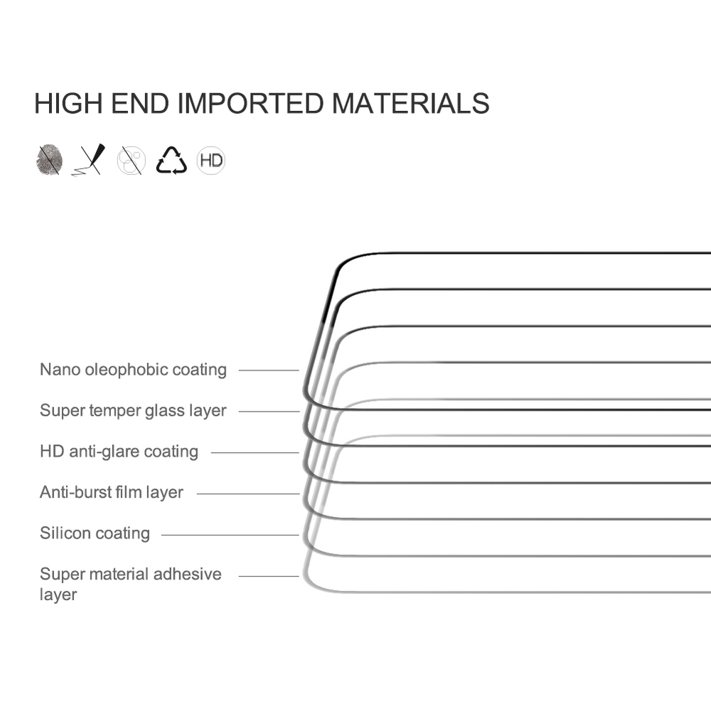 Защитное закаленное стекло от Nillkin для OnePlus 13T и 13S, серия CP+PRO Anti-Explosion Glass Screen Protector