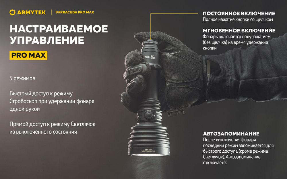 Фонарь Armytek Barracuda Pro Max Magnet USB 2800 люмен F10501C