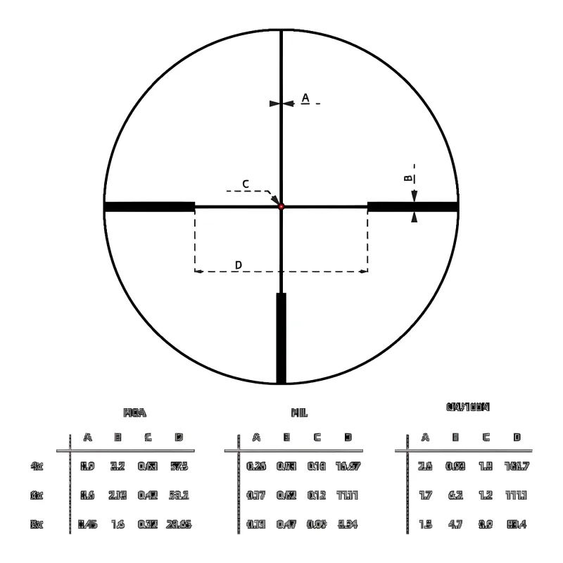 Прицел Vector Optics Continental X8 1-8x24 SFP FIBER HUNTING LPVO ED (SCOC-51) - схема сетки с размерами и таблицей