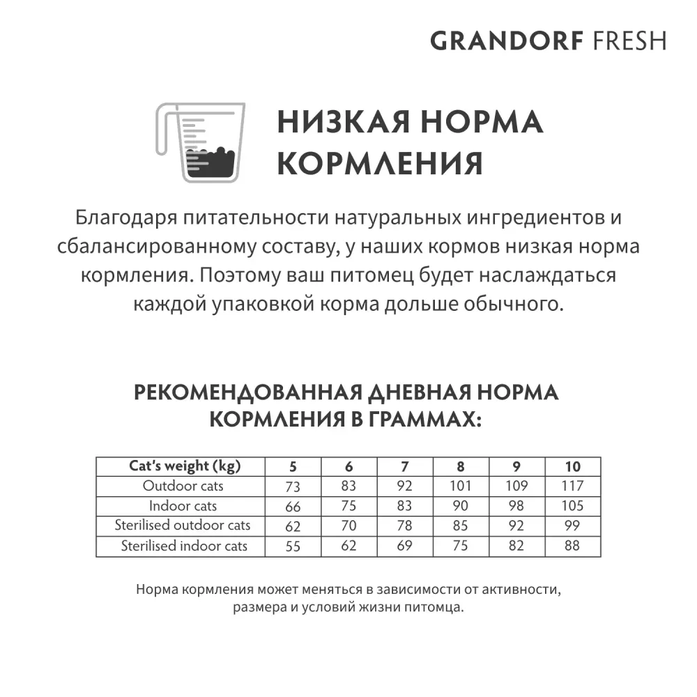 Сухой корм GRANDORF Fresh Cat LARGE Lamb&Sweet Potato для крупных кошек из свежего мяса ягненка с бататом