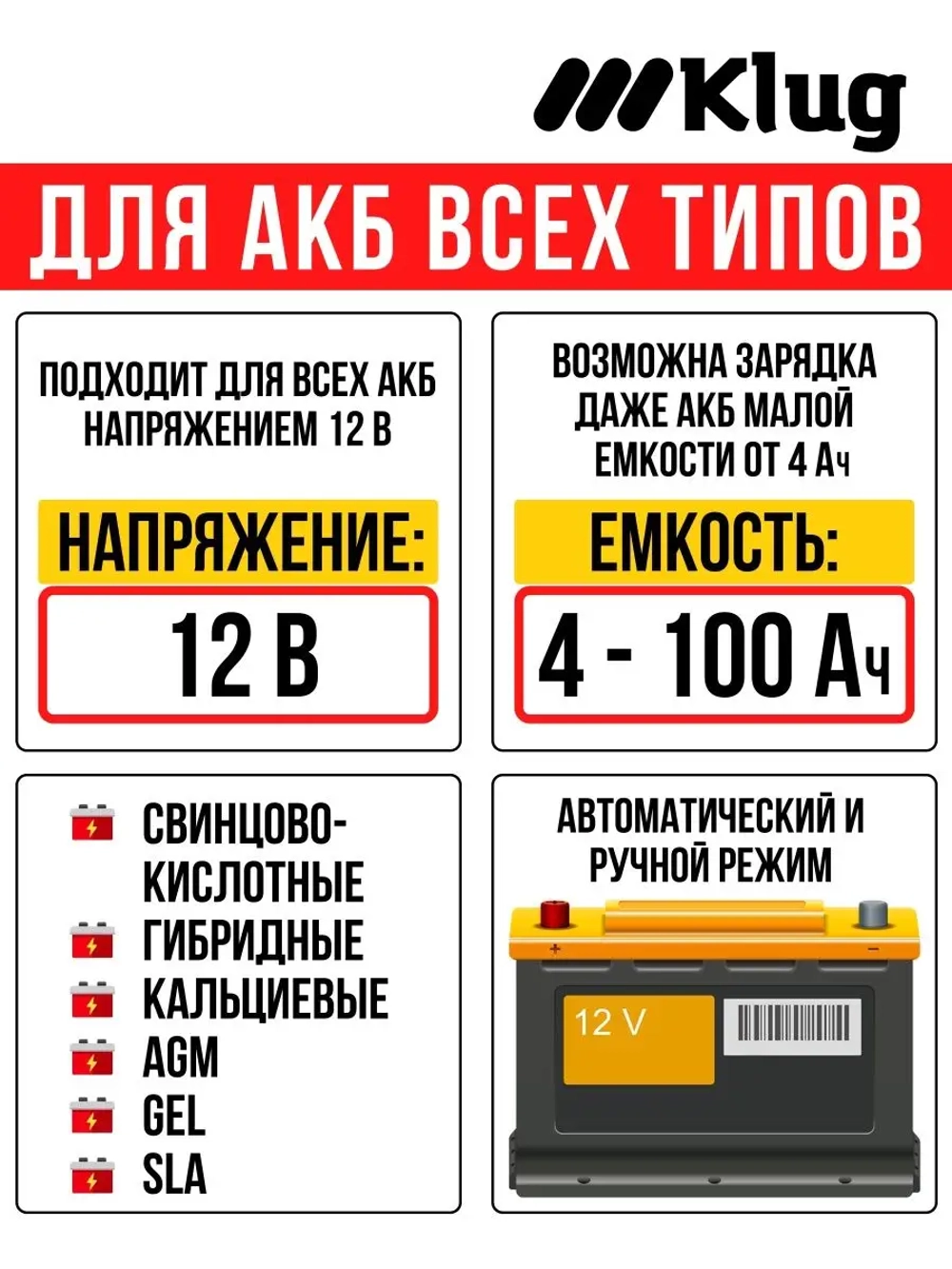 Зарядное устройство для автомобильного аккумулятора