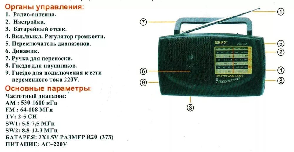 Радиоприемник KIPO KB-308AC