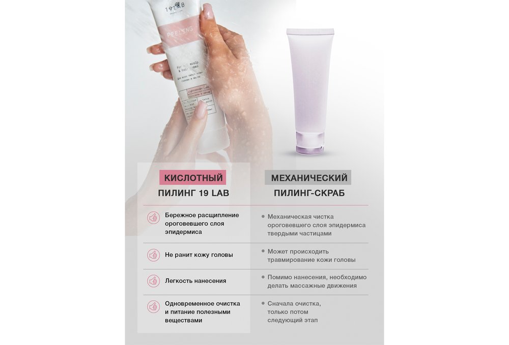 Пилинг "Легкость и объем" 19LAB, 150 мл