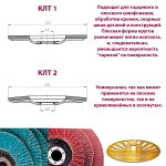 Круг КЛТ1 180х22,23 P150