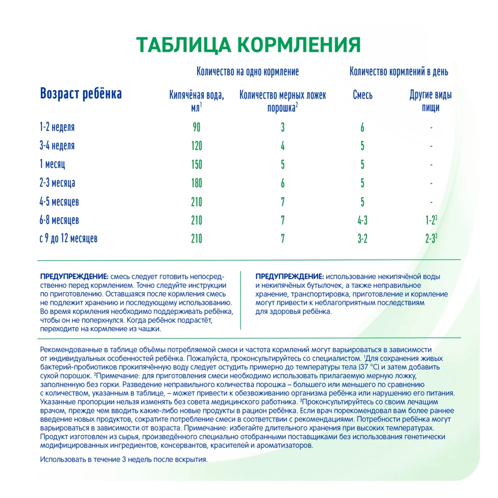 Смесь Nan на козьем молоке 800 гр 0-12 месяцев
