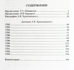 Храповицкий А. В. Дневник