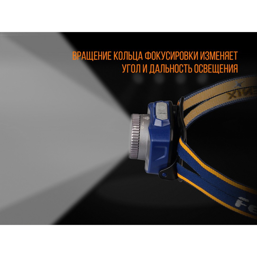 Фонарь Fenix HL40R, серый