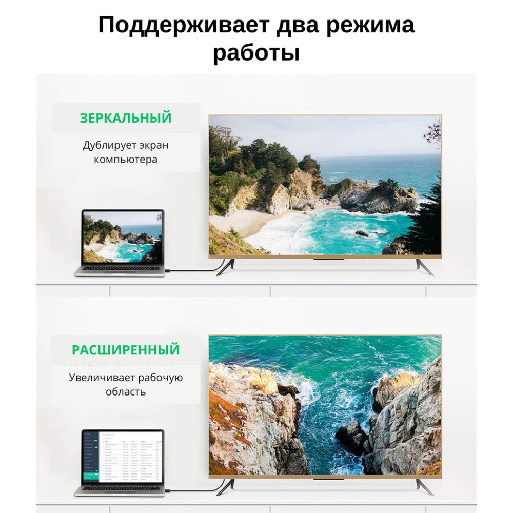 Кабель DisplayPort - DisplayPort, 2m, V1.2 DP102, UGREEN 10211