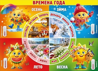 Плакат А2 "Времена года" (мультяшные солнышки с сезонными аксессуарами) (Праздник)