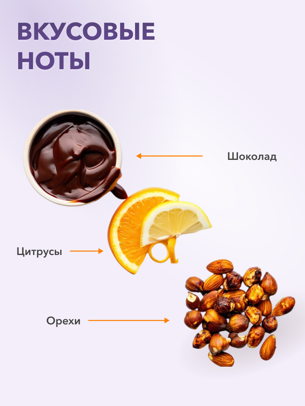 Кофе Брюд Бразилия/Эфиопия/Вьетнам саше 20 шт