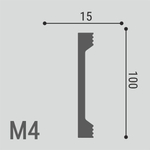 Молдинг М4
