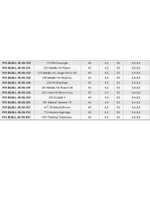 Воблер LL BullyBoo 45-SS 712 45м.м 4.5 г 0.4-0.8м.
