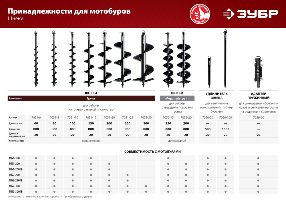 ЗУБР 500 мм, удлинитель шнека для мотобуров (7050-50)