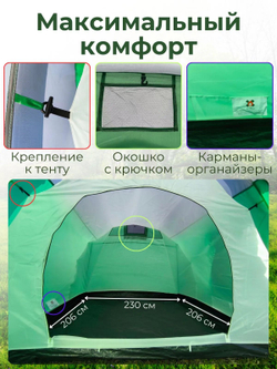 Палатка 4 местная с тамбуром с защитой от насекомых