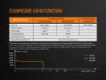 Фонарь Fenix TK72R
