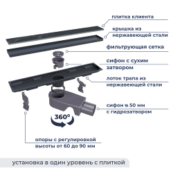 Душевой трап двухсторонний линейный, черный RGW SDR-22B (400)