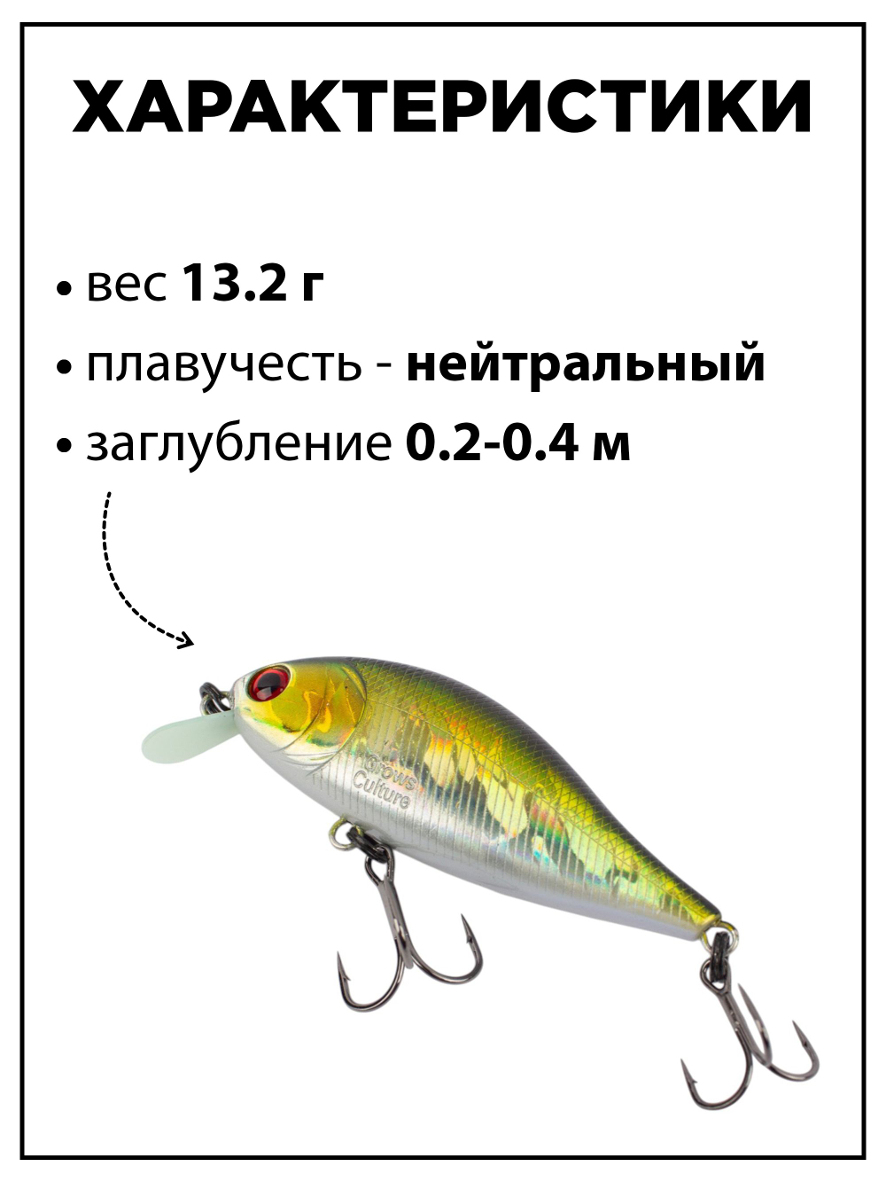 Воблер шэд Bet A Shad 75SP SR 13.2 г цвет #12