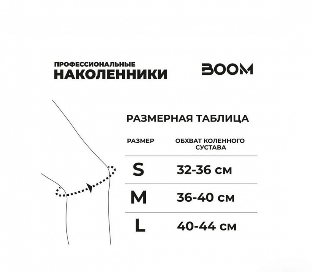 Защита BOOM Basic (наколенники+налокотники) черный/синий