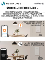 Умный WiFi (Matter) выключатель Sonoff M5-2C-86W (Работает с Яндекс Алисой)