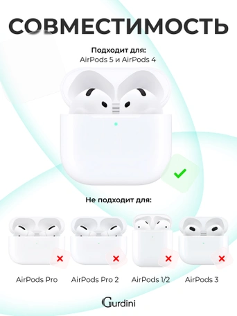Чехол для Airpods 4 Gurdini силиконовый мятный