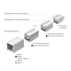 Профиль SL-LINE-3638-LW-2000 WHITE (Arlight, Алюминий) 038444