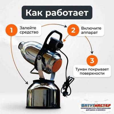 Генератор холодного тумана из нержавеющей стали (SS 304) лабораторный, электрический