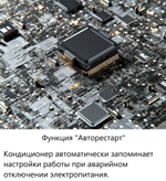Кондиционер Loriot Neon LAC-09TA