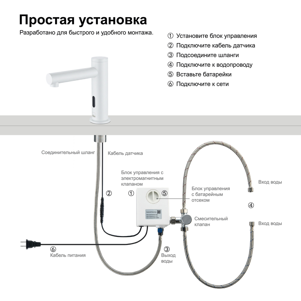 Смеситель для раковины сенсорный Saona 2313/16F Белый матовый