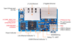 Orange pi R2S 8GB