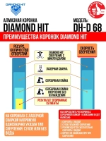 Алмазная коронка по бетону и кирпичу 68 мм