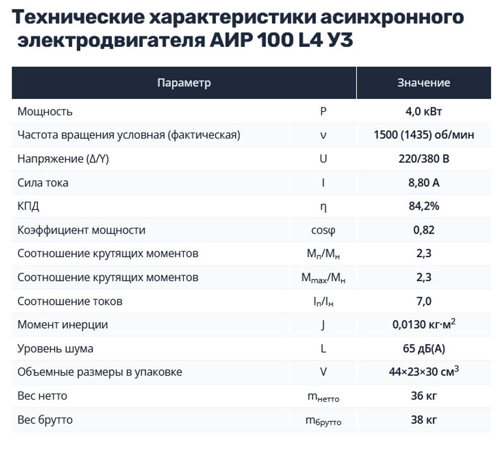 Насос НШ100 с 4,0 кВт ст. (агрегат)
