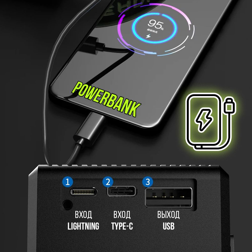 Фонарь налобный аккумуляторный/ Power bank/диод P100,СОВ/T37
