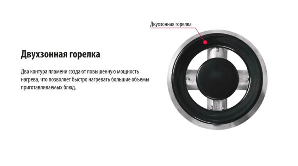 Поверхность варочная Гефест ПВГ 2401-01