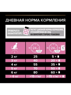 Корм для кошек Индейка 1.5кг