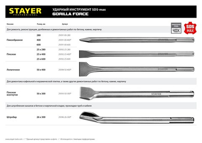 STAYER Gorilla Force, 50 x 400 мм, SDS-max, лопаточное зубило, Professional (29394-50-400)