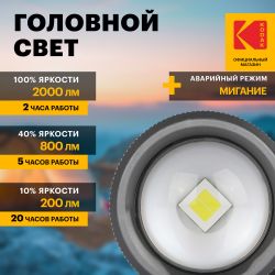 Светодиодный фонарь Kodak MA-5003 ручной аккумуляторный 30W | Универсальные  фонари