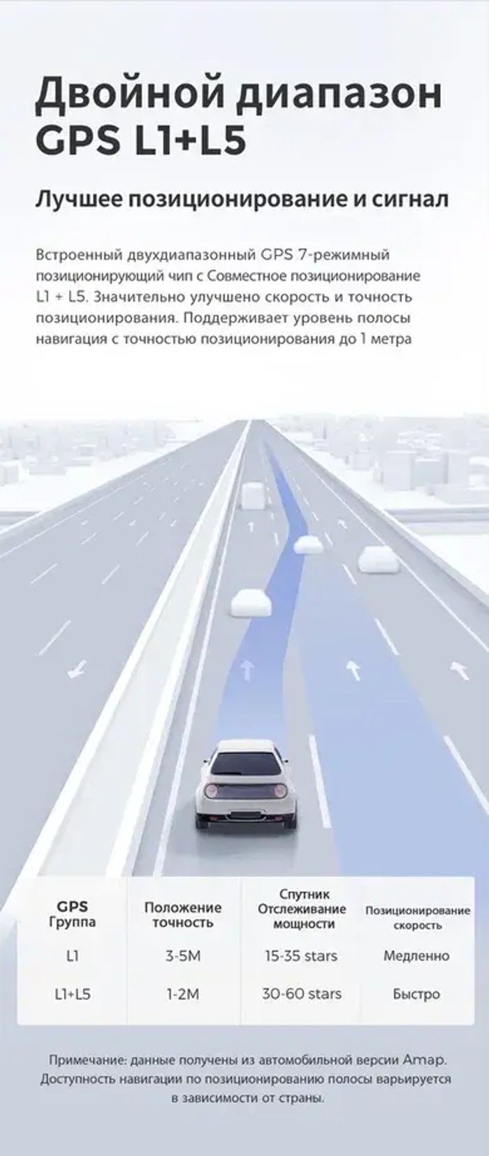 Магнитола для AUDI A3 2003-2012 - Kuberg DUDU7 OL-9968 QLed+2K, Android 13, Быстрейшая, UIS7870 (DUDU7), CarPlay, SIM-слот