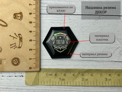Нашивка РЕЗИНА trend