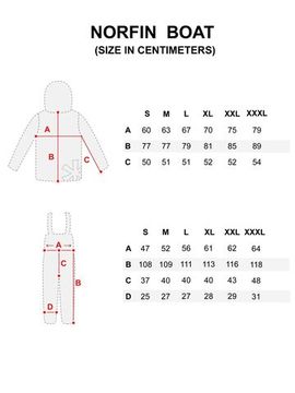 Костюм Norfin BOAT 05 р.XXL