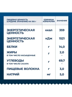 Макароны Спагетти "Barilla" 450 гр (Россия)