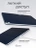 Чехол книжка для iPad Air 4/5 (10.9") Gurdini Smart Magnet Series Midnight Blue