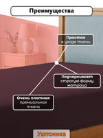 Чехол на матрас 200х95х20 на резинках