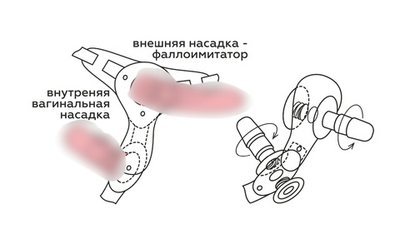 Фаллоимитатор неоскин с поясом Harness 836703ru