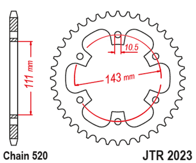 JTR2023